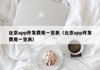 北京app开发费用一览表（北京app开发费用一览表）
