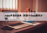 dapp开发价目表（开发个dapp要多少钱）